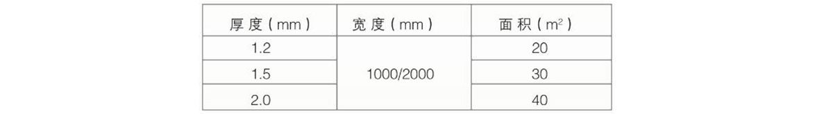 自粘聚合物（無(wú)胎）改性瀝青防水卷材