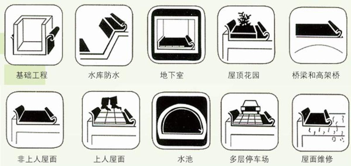 自粘聚合物（無(wú)胎）改性瀝青防水卷材